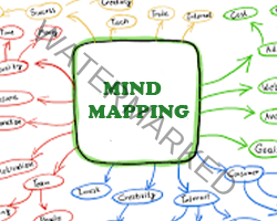 Mind Mapping Benefits